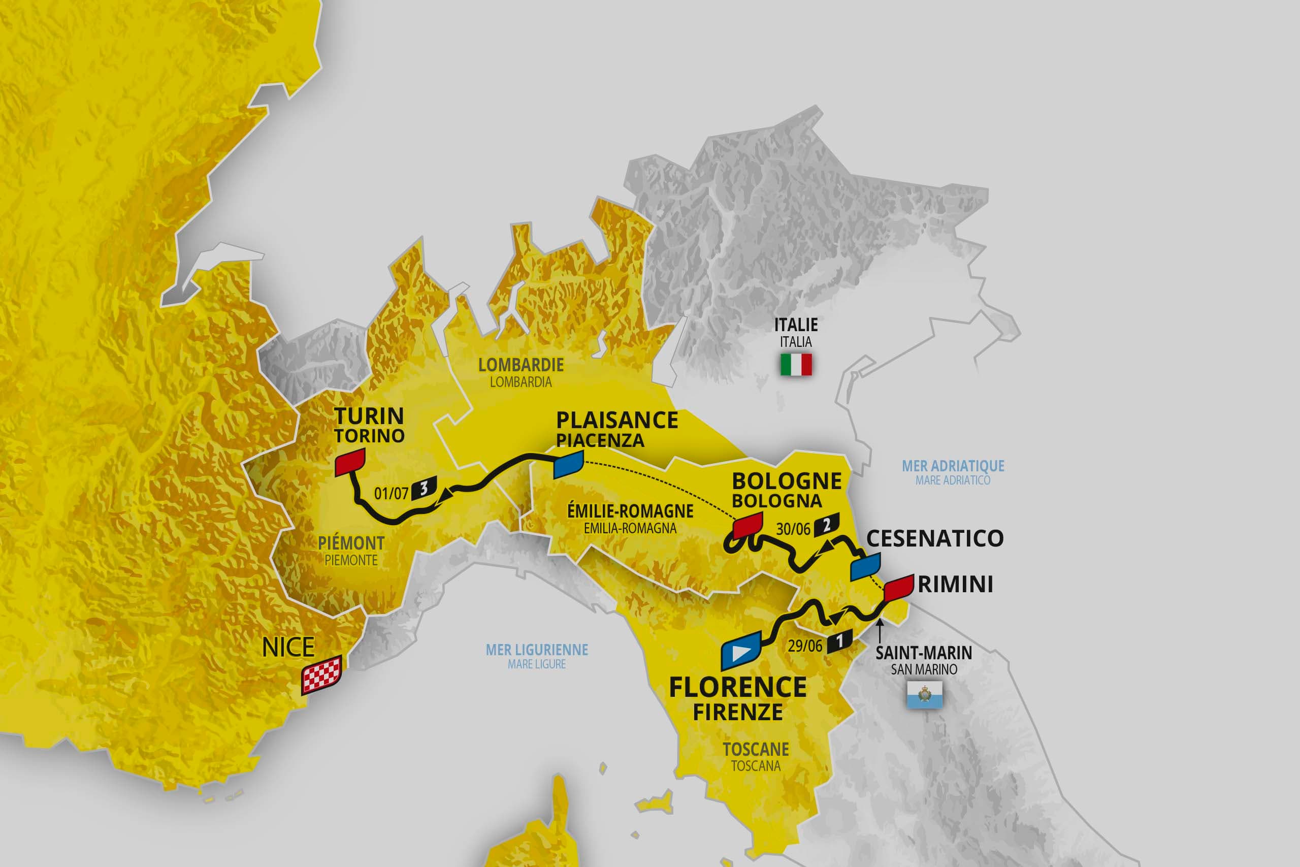 Stages - Tour De France